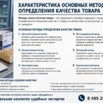 Как на самом деле проверяют качество товара