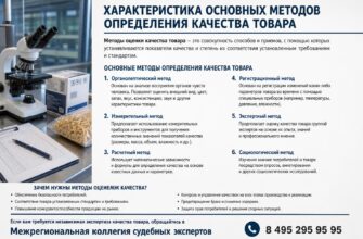 Как на самом деле проверяют качество товара