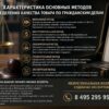 Как эксперт определяет качество товара в спорах: методы