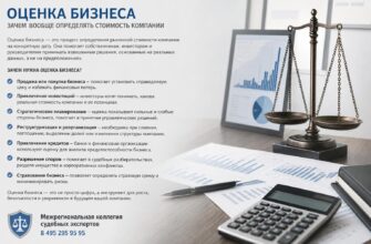 Оценка бизнеса